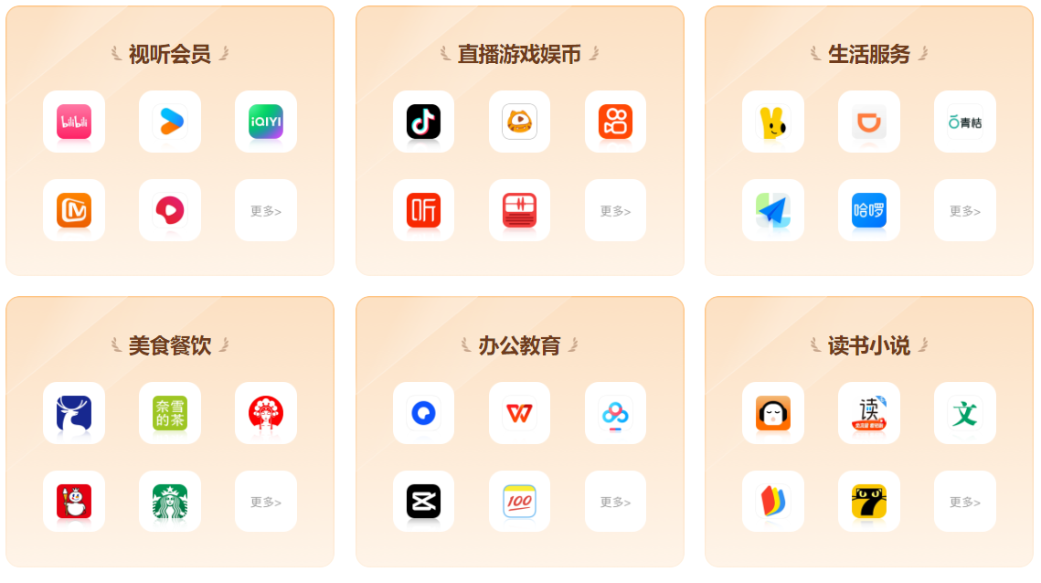 QQ卡券中心深度解析：卡盟影视会员批发平台如何重塑权益管理新生态
